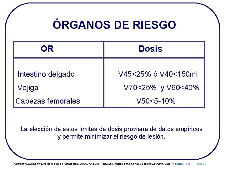 ÓRGANOS DE RIESGO OR Intestino delgado Vejiga Cabezas femorales Dosis V 45<25% ó V