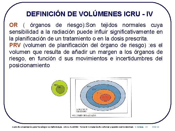 DEFINICIÓN DE VOLÚMENES ICRU - IV OR ( órganos de riesgo): Son tejidos normales