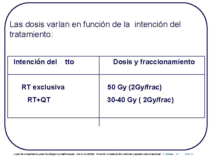 Las dosis varían en función de la intención del tratamiento: Intención del RT exclusiva
