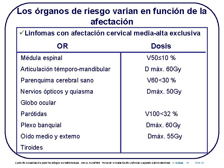 Los órganos de riesgo varían en función de la afectación üLinfomas con afectación cervical