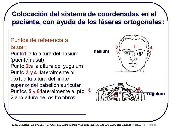 Colocación del sistema de coordenadas en el paciente, con ayuda de los láseres ortogonales: