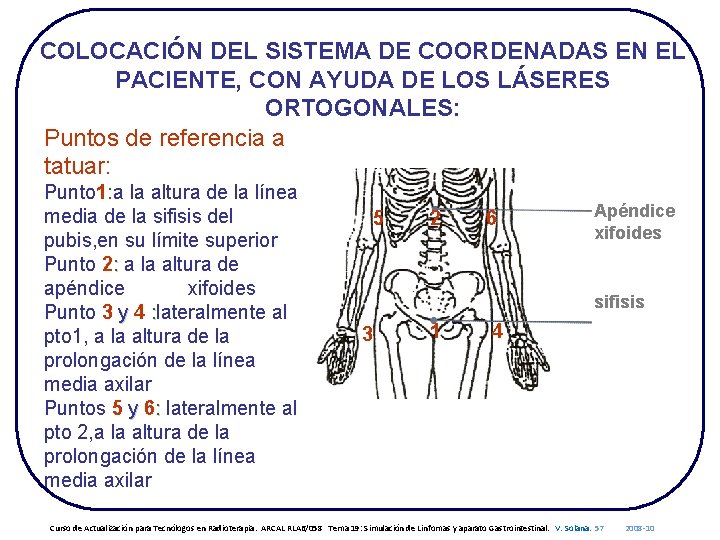 COLOCACIÓN DEL SISTEMA DE COORDENADAS EN EL PACIENTE, CON AYUDA DE LOS LÁSERES ORTOGONALES: