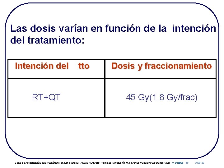 Las dosis varían en función de la intención del tratamiento: Intención del RT+QT tto