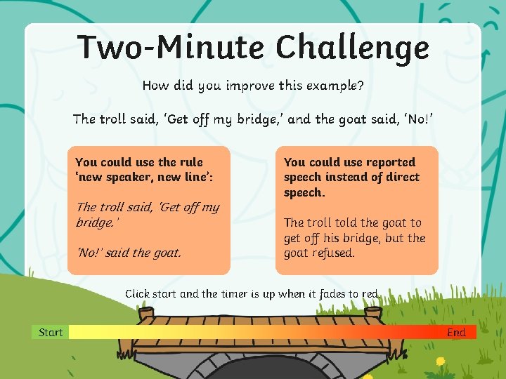 Two-Minute Challenge How did you improve this example? The troll said, ‘Get off my