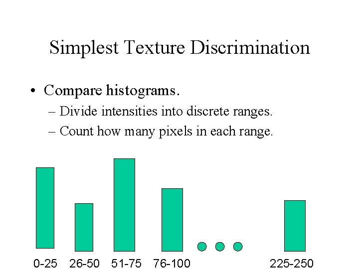 Simplest Texture Discrimination • Compare histograms. – Divide intensities into discrete ranges. – Count