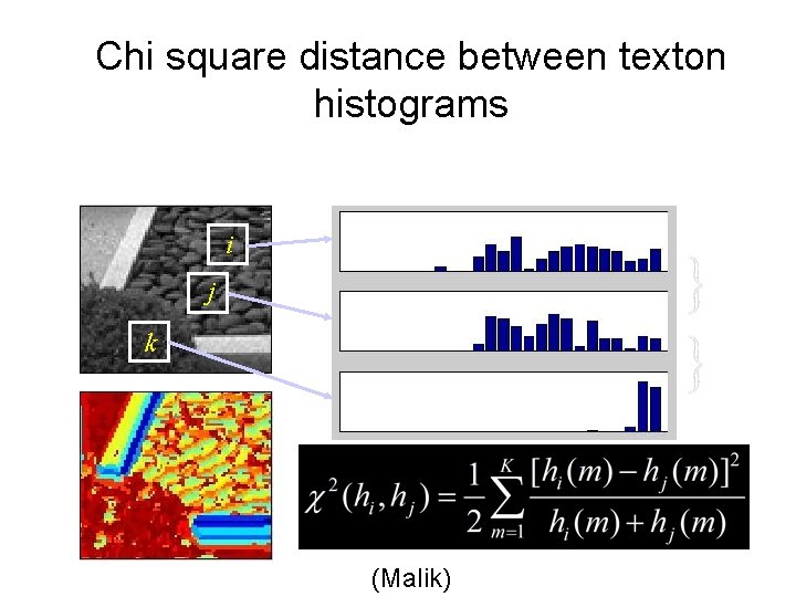 Chi square distance between texton histograms Chi-square i 0. 1 j k 0. 8 Chi square distance between texton histograms Chi-square i 0. 1 j k 0. 8