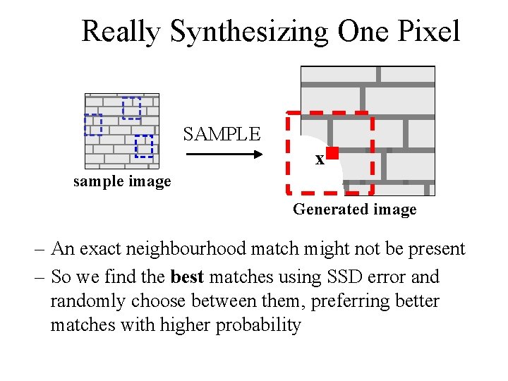 Really Synthesizing One Pixel SAMPLE x sample image Generated image – An exact neighbourhood