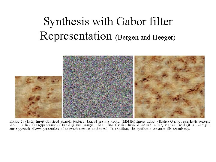 Synthesis with Gabor filter Representation (Bergen and Heeger) 