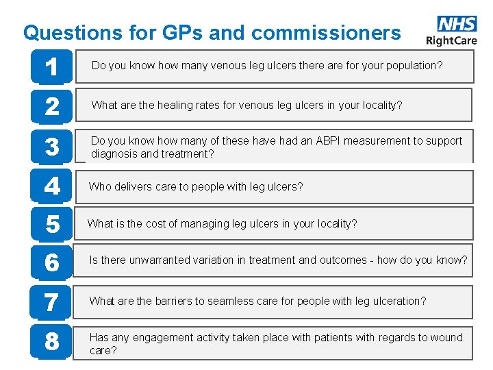 Questions for GPs and commissioners 1 Do you know how many venous leg ulcers