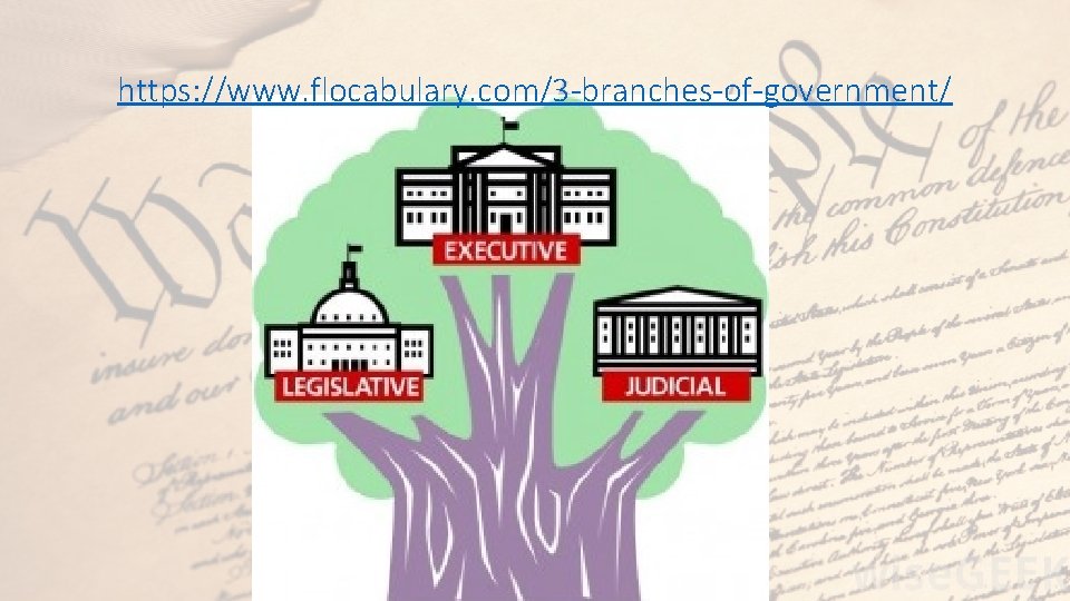 https: //www. flocabulary. com/3 -branches-of-government/ 
