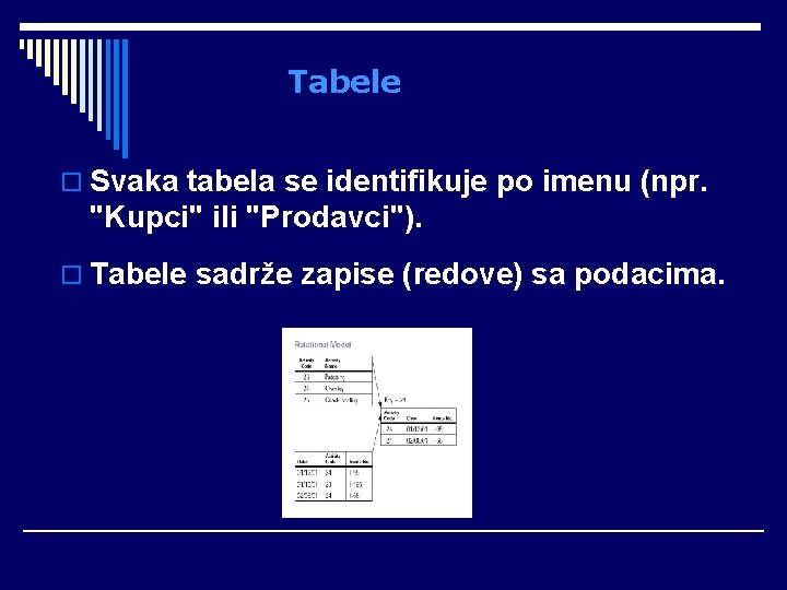 Tabele o Svaka tabela se identifikuje po imenu (npr. "Kupci" ili "Prodavci"). o Tabele