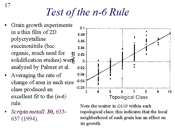 17 Test of the n-6 Rule • Grain growth experiments in a thin film