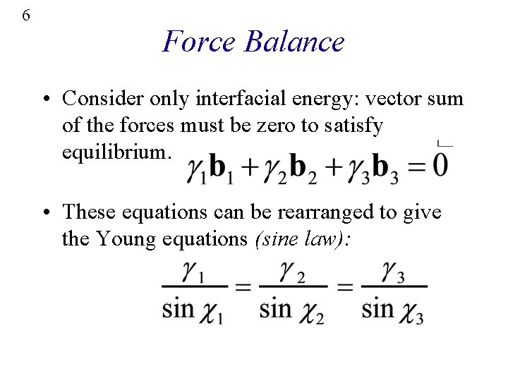 6 Force Balance • Consider only interfacial energy: vector sum of the forces must