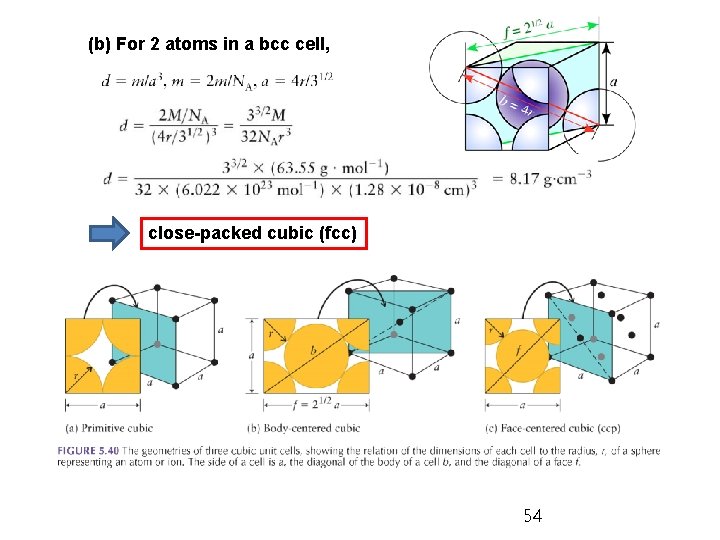 (b) For 2 atoms in a bcc cell, close-packed cubic (fcc) 54 