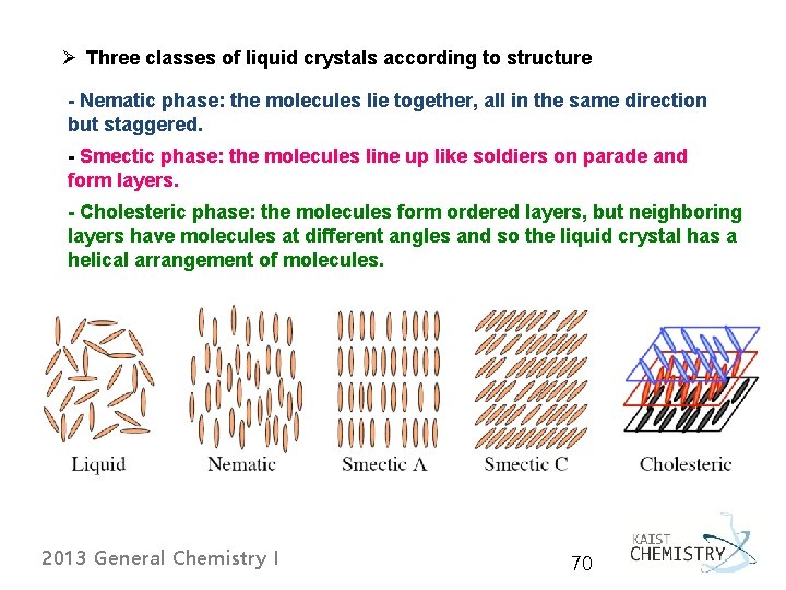 Ø Three classes of liquid crystals according to structure - Nematic phase: the molecules