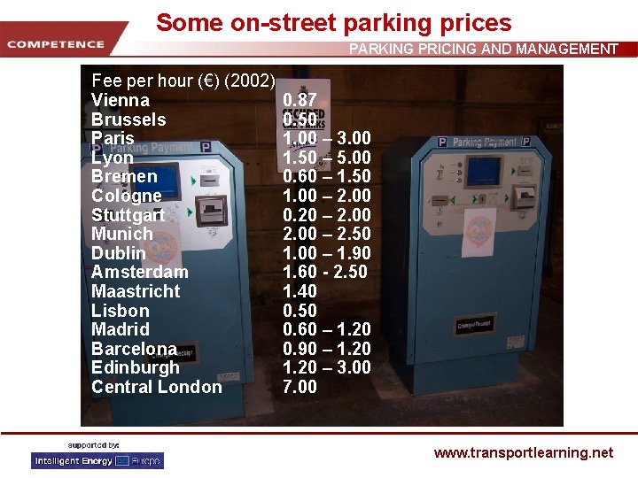 Some on-street parking prices PARKING PRICING AND MANAGEMENT Fee per hour (€) (2002) Vienna