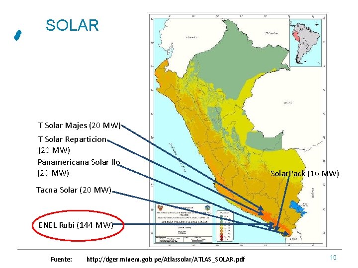 SOLAR T Solar Majes (20 MW) T Solar Reparticion (20 MW) Panamericana Solar Ilo