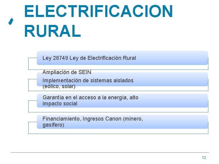 ELECTRIFICACION RURAL Ley 28749 Ley de Electrificación Rural Ampliación de SEIN Implementación de sistemas