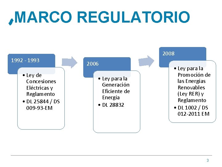 MARCO REGULATORIO 1992 - 1993 • Ley de Concesiones Eléctricas y Reglamento • DL