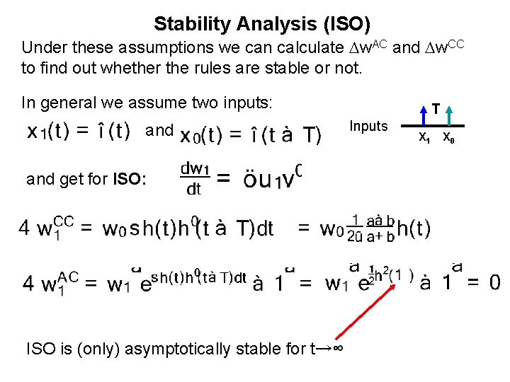 Spike Timing Dependent Plasticity Stdp Post Before Pre