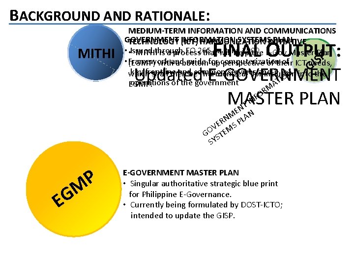 BACKGROUND AND RATIONALE: MITHI MEDIUM-TERM INFORMATION AND COMMUNICATIONS GOVERNMENT SYSTEMSINITIATIVE PLAN TECHNOLOGY INFORMATION (ICT)