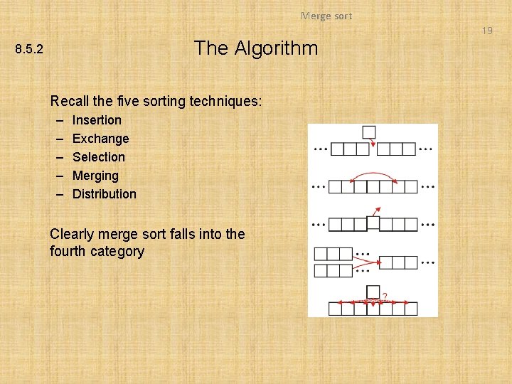 Merge sort 19 The Algorithm 8. 5. 2 Recall the five sorting techniques: –