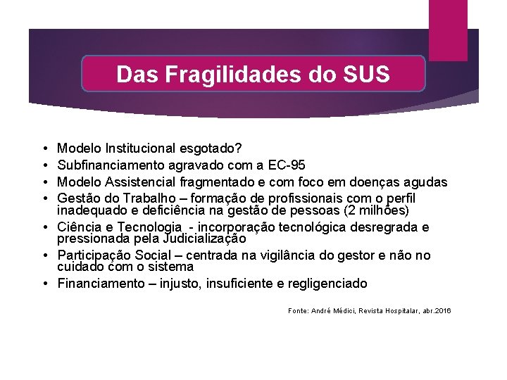 Das Fragilidades do SUS A saúde no Brasil e no mundo, Revista Hospitalar, abr.