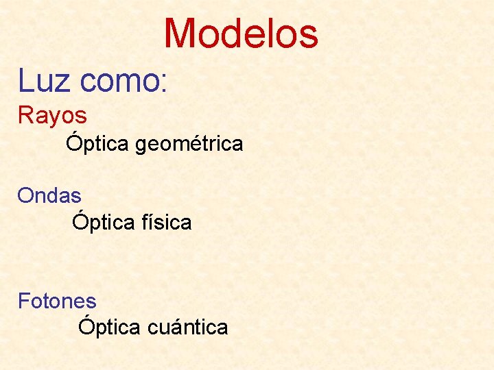 Modelos Luz como: Rayos Óptica geométrica Ondas Óptica física Fotones Óptica cuántica 