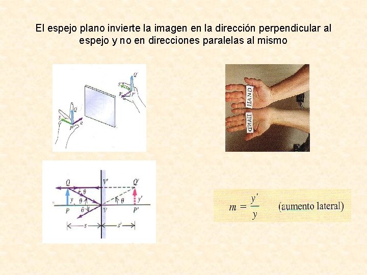 El espejo plano invierte la imagen en la dirección perpendicular al espejo y no