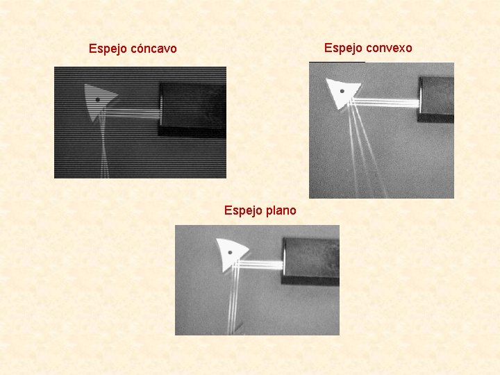 Espejo convexo Espejo cóncavo Espejo plano 