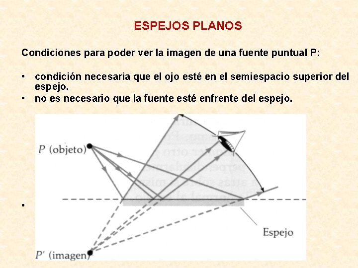 ESPEJOS PLANOS Condiciones para poder ver la imagen de una fuente puntual P: •