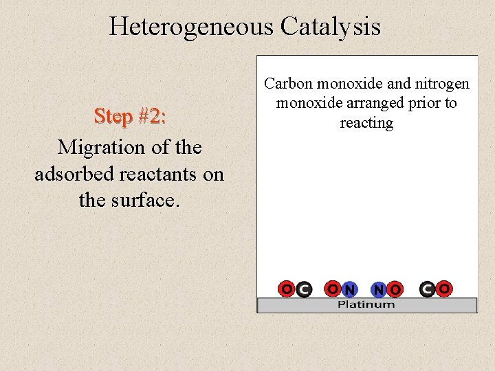 Heterogeneous Catalysis Step #2: Migration of the adsorbed reactants on the surface. Carbon monoxide