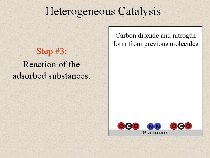 Heterogeneous Catalysis Step #3: Reaction of the adsorbed substances. Carbon dioxide and nitrogen form