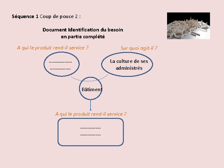 Séquence 1 Coup de pouce 2 : Document Identification du besoin en partie complété