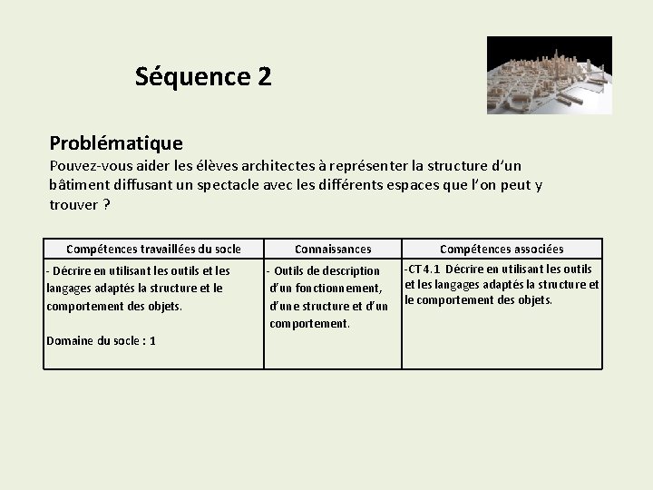 Séquence 2 Problématique Pouvez-vous aider les élèves architectes à représenter la structure d’un bâtiment