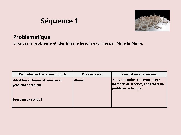 Séquence 1 Problématique Enoncez le problème et identifiez le besoin exprimé par Mme la