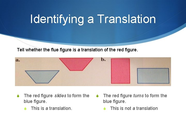 Identifying a Translation Tell whether the flue figure is a translation of the red