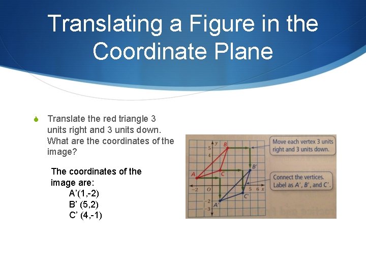 Translating a Figure in the Coordinate Plane S Translate the red triangle 3 units