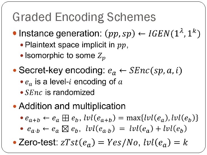 Graded Encoding Schemes 