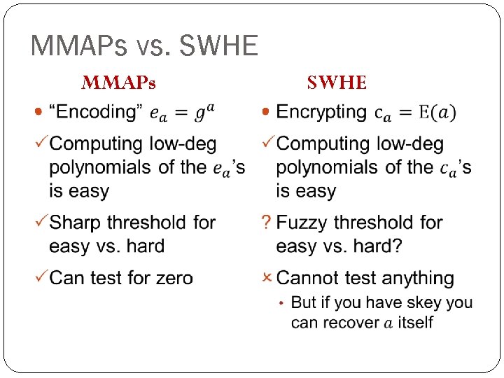 MMAPs vs. SWHE MMAPs SWHE 