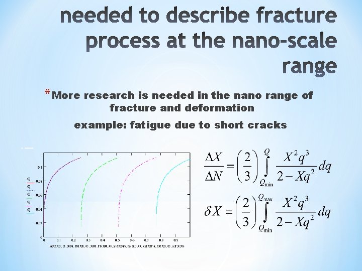 * More research is needed in the nano range of fracture and deformation example: