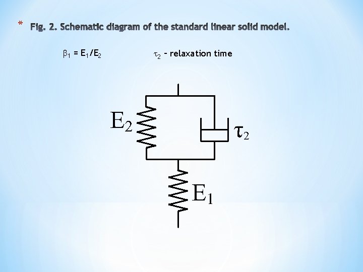 * 1 = E 1/E 2 2 – relaxation time 