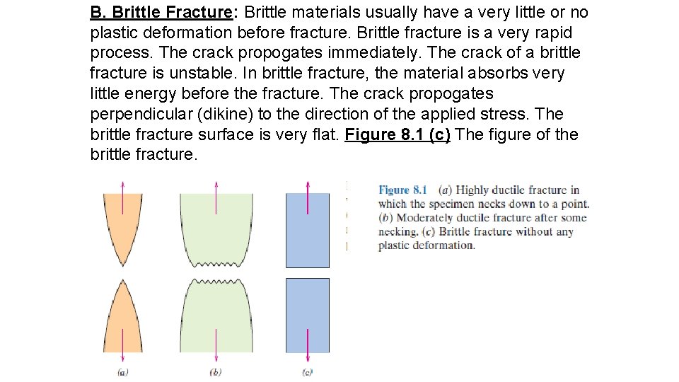 B. Brittle Fracture: Brittle materials usually have a very little or no plastic deformation