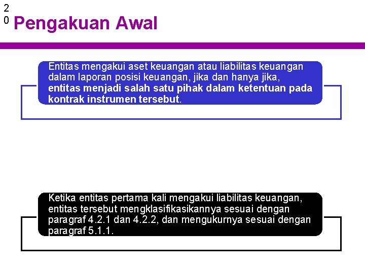 2 0 Pengakuan Awal Entitas mengakui aset keuangan atau liabilitas keuangan dalam laporan posisi