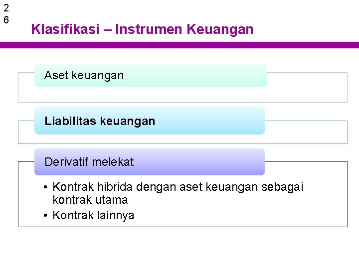 2 6 Klasifikasi – Instrumen Keuangan Aset keuangan Liabilitas keuangan Derivatif melekat • Kontrak