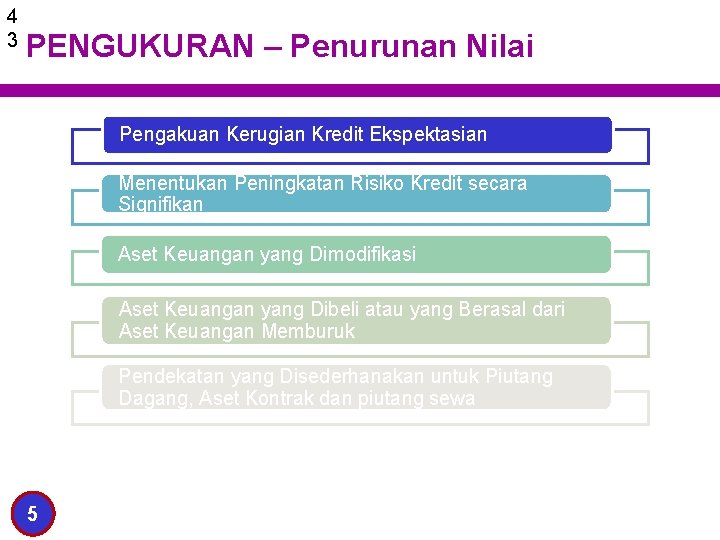 4 3 PENGUKURAN – Penurunan Nilai Pengakuan Kerugian Kredit Ekspektasian Menentukan Peningkatan Risiko Kredit