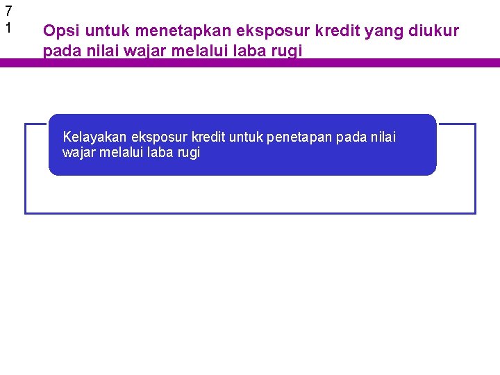 7 1 Opsi untuk menetapkan eksposur kredit yang diukur pada nilai wajar melalui laba
