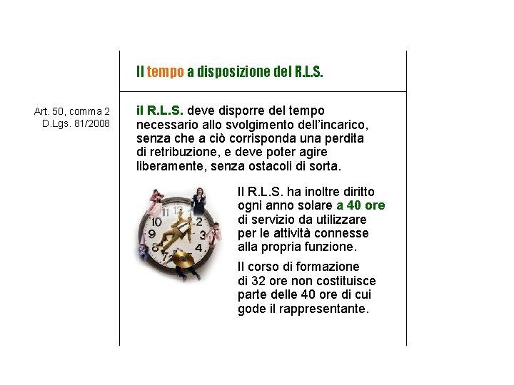 Il tempo a disposizione del R. L. S. Art. 50, comma 2 D. Lgs.