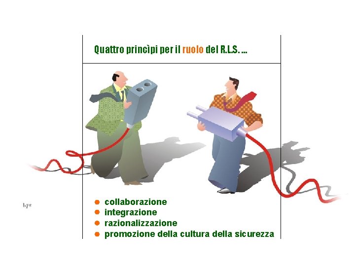 Quattro princìpi per il ruolo del R. L. S. … collaborazione integrazione razionalizzazione promozione