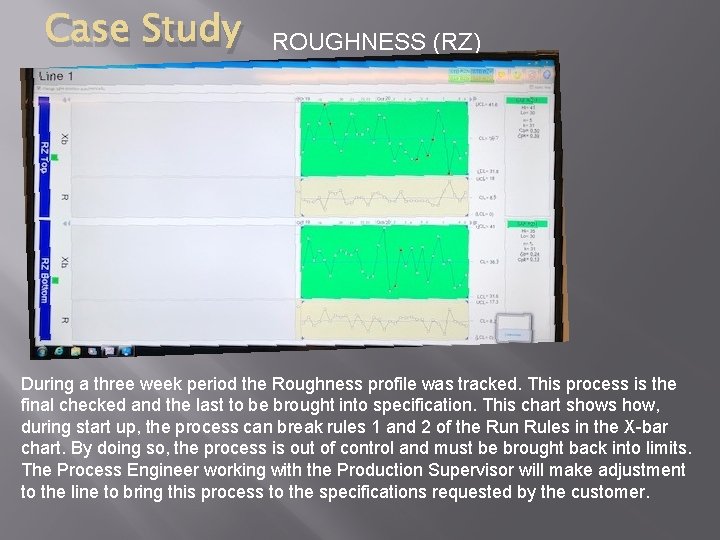 Case Study ROUGHNESS (RZ) During a three week period the Roughness profile was tracked.